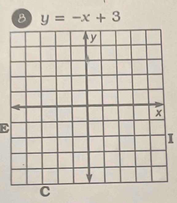 8 y=-x+3
D 
I