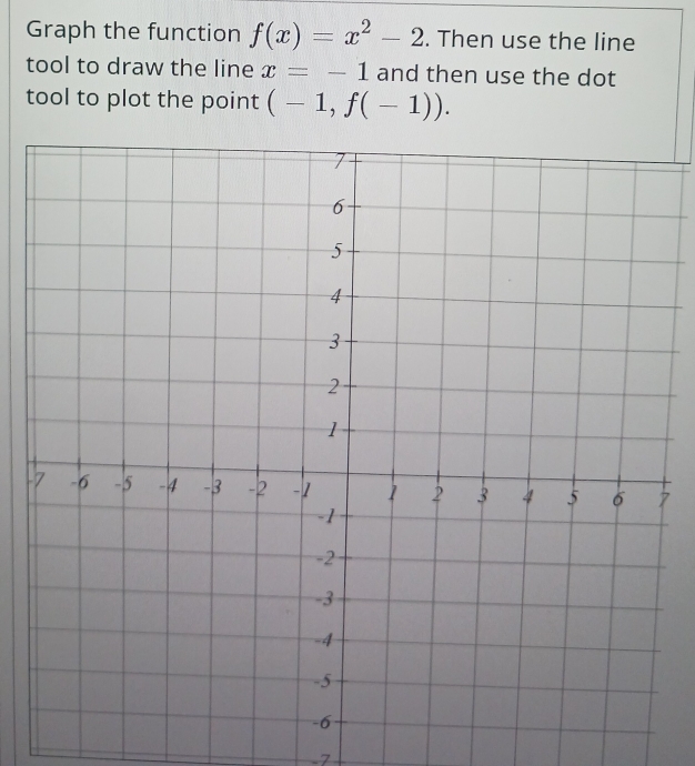 Graph the function f(x)=x^2-2. Then use the line 
tool to draw the line x=-1 and then use the dot 
tool to plot the point (-1,f(-1)).
-7
-7