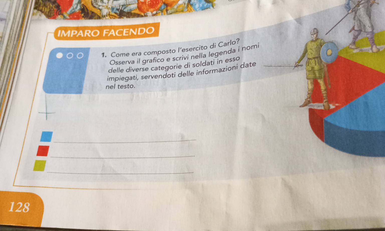 IMPARO FACENDO 
1. Come era composto l’esercito di Carlo? 
Osserva il grafico e scrivi nella legenda i nomi 
delle diverse categorie di soldati in esso 
impiegati, servendoti delle informazioni date 
nel testo. 
_ 
_ 
_
128