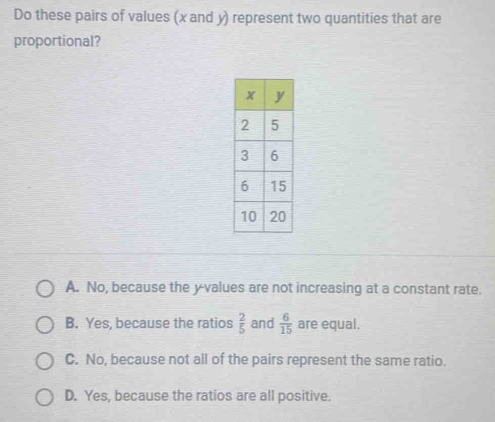 Do these pairs of values (x and y) represent two quantities that are
proportional?
A. No, because the y -values are not increasing at a constant rate.
B. Yes, because the ratios  2/5  and  6/15  are equal.
C. No, because not all of the pairs represent the same ratio.
D. Yes, because the ratios are all positive.