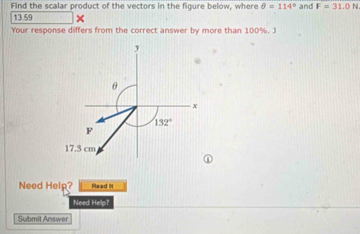 Find the scalar product of the vectors in the figure below, where θ =114° and F=31.0N.
13.59
Your response differs from the correct answer by more than 100%. J
Need Help? Read It
Need Help?
Submit Answer