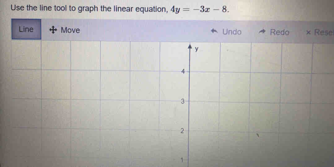 Use the line tool to graph the linear equation, 4y=-3x-8. 
Line Move Undo Redo × Rese