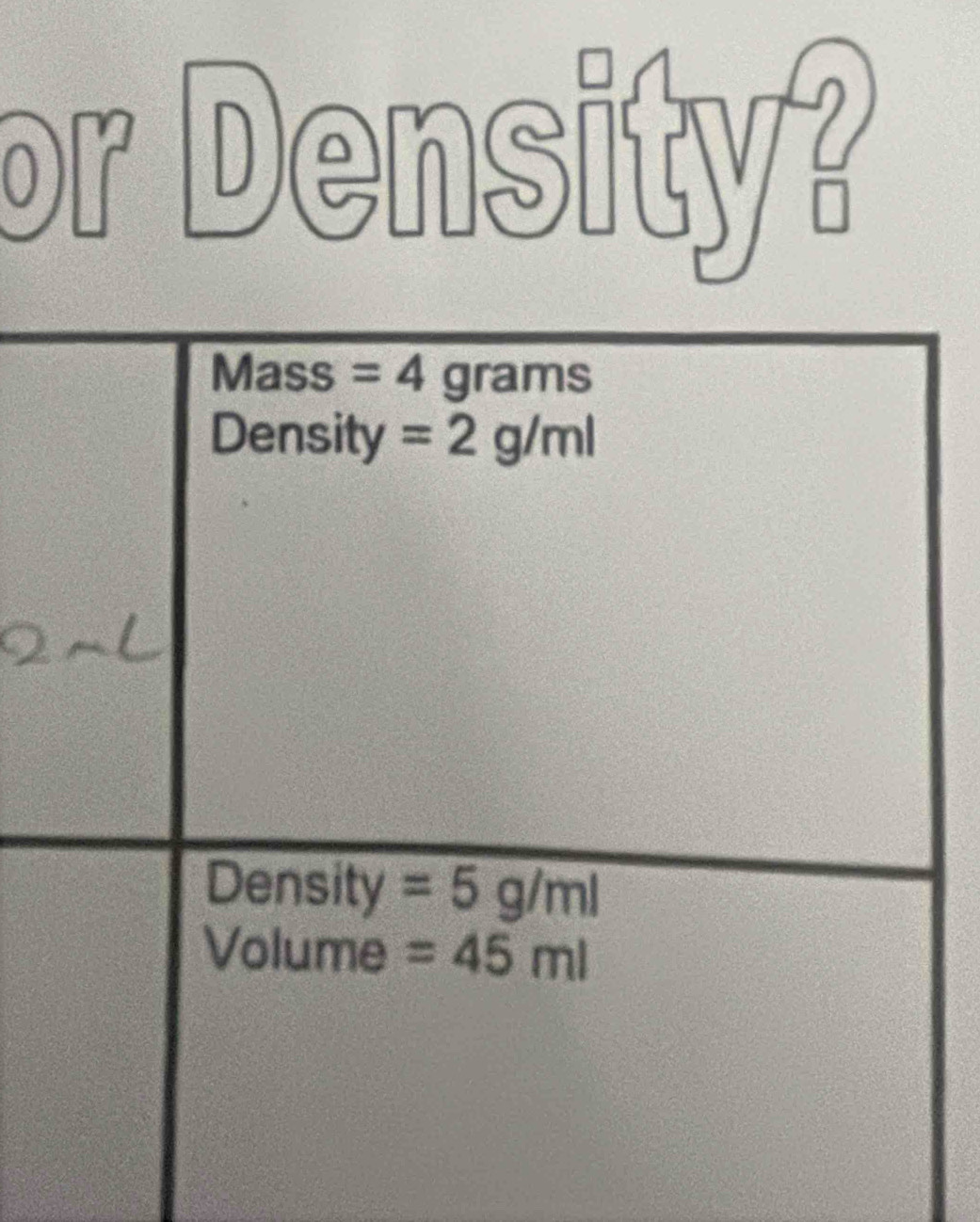 or Density?