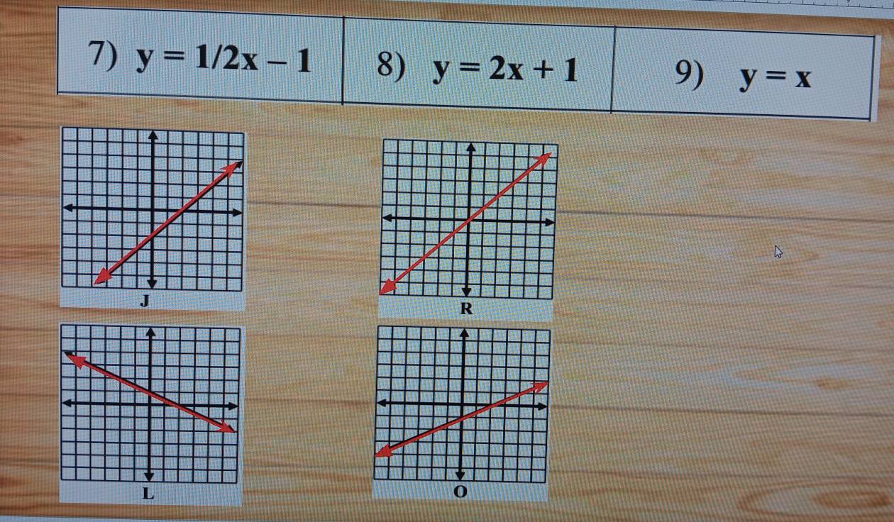 y=1/2x-1 8) y=2x+1 y=x
9)
J
R
L
0