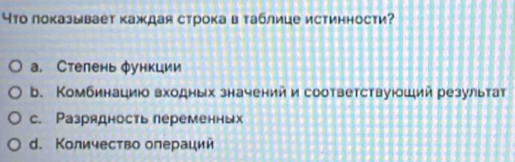 что локазывает каждая строкавтаблице истинности?
а. Стелень φункции
b. Комбинациюо входных значений и соответствуюоший результат
c. Разрядность леременньх
d. Κоличество олераций