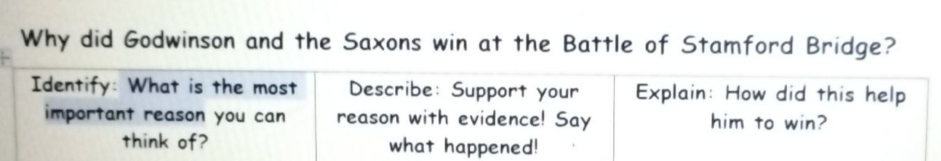 Why did Godwinson and the Saxons win at the Battle of Stamford Bridge? 
Identify: What is the most Describe: Support your Explain: How did this help 
important reason you can reason with evidence! Say him to win? 
think of? what happened!