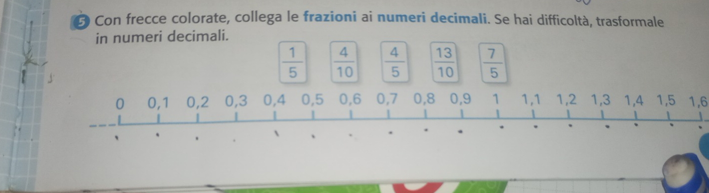 à Con frecce colorate, collega le frazioni ai numeri decimali. Se hai difficoltà, trasformale 
in numeri decimali.
 1/5   4/10   4/5   13/10   7/5 
1,6