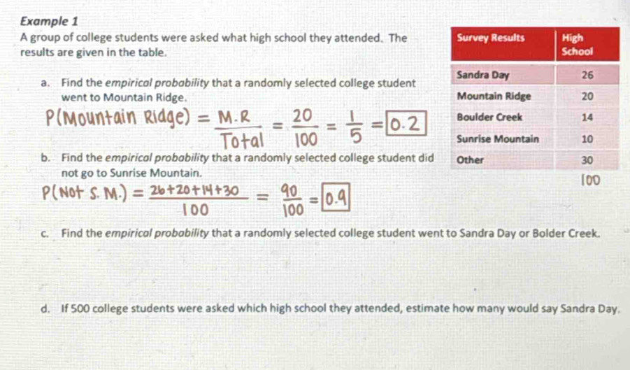 Example 1 
A group of college students were asked what high school they attended. The 
results are given in the table. 
a. Find the empirical probability that a randomly selected college student 
went to Mountain Ridge.
∴=5=0.2
b. Find the empirical probability that a randomly selected college student did 
not go to Sunrise Mountain. 
= 2+?5¿+3 = ‰ = [0.q 
c. Find the empirical probøbility that a randomly selected college student went to Sandra Day or Bolder Creek. 
d. If 500 college students were asked which high school they attended, estimate how many would say Sandra Day.