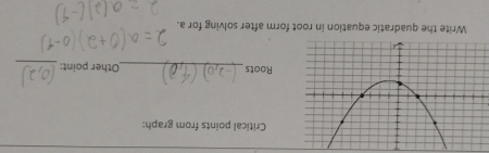 Critical points from graph: 
Roots_ Other point: 
_ 
Write the quadratic equation in root form after solving for a.