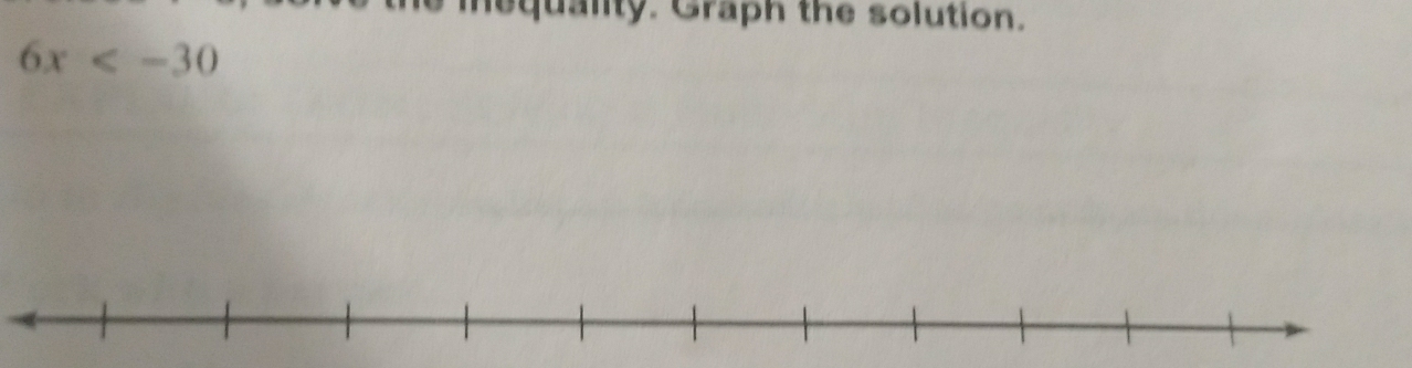 qualty. Graph the solution.
6x