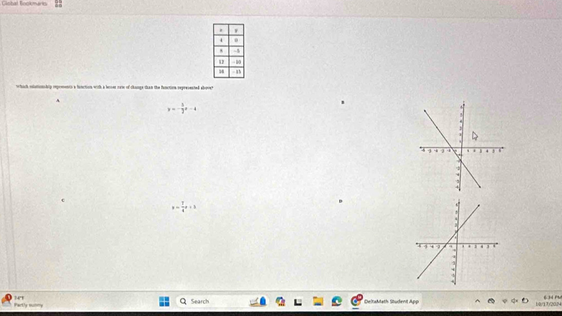 Globał Bookmáris
Which relatomhip unction with a lesser rate of change than the function represented above."
y=- 5/2 x-4
y= 7/4 x+5
D
74°F 6.34 PM
Partly sunny Search DeltaMath Student App 10/17/2024