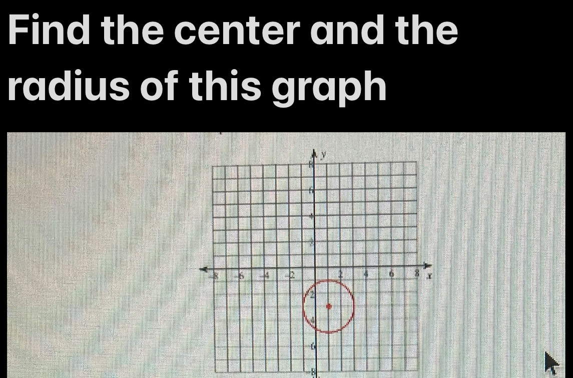 Find the center and the 
radius of this graph
-8