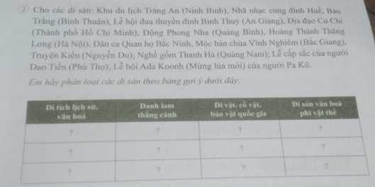 Cho các di sản: Khu du lịch Tràng An (Ninh Bình), Nhã nhạc cung đình Huế, Bâu
Trắng (Bình Thuận), Lễ hội đua thuyển đình Binh Thuý (An Giang), Địa đạo Củ Chí
(Thành phố Hồ Chí Minh), Động Phong Nha (Quảng Bình), Hoàng Thành Thăng
Long (Hà Nội), Dân ca Quan họ Bắc Ninh, Mộc bán chùa Vĩnh Nghiêm (Bắc Giang),
Truyện Kiều (Nguyễn Du); Nghề gồm Thanh Hà (Quảng Nam); Lễ cấp sắc của người
Dao Tiền (Phú Thọ); Lễ hội Ada Koonh (Mừng lúa mới) của người Pa Kô.
Em hãy phân loại các di sán theo bảng gợi ý dưới đây: