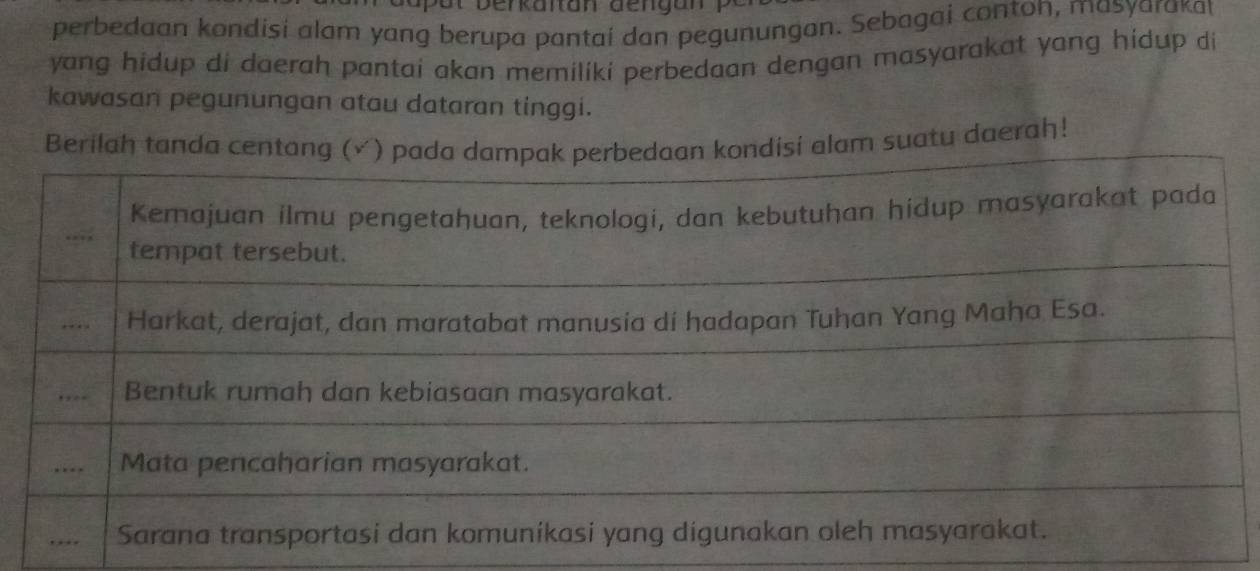 erkaran deng an 
perbedaan kondisi alam yang berupa pantai dan pegunungan. Sebagai conton, masyarakat 
yang hidup di daerah pantai akan memiliki perbedaan dengan masyarakat yang hidup di 
kawasan pegunungan atau dataran tinggi. 
Berilah tanda centang (√) pada damperbedaan kondisi alam suatu daerah!