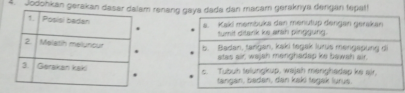 Jodohkan gerakan dm renang gaya dada dan macam geraknya dengan tepat!