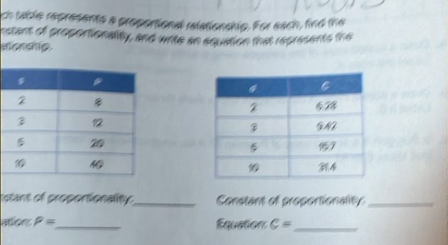 chtable represents a proportiond relationchie. For each, find the 
netant of proportionality, and write an equation that represents the 
mienship. 

istant of proportionality_ Constant of propertionality_ 
aon P= _ Equation C= _