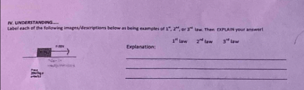 UNDERSTANDING.... 
Label each of the following images/descriptions below as being examples of 1^n, 2^(nd) er 3^(nd) law. Then EXPLAIN your answer!
1^H law 2^(nd)
f·20N Explanation: law 3^(nd) law 
_ 
_ 
Poma 
_