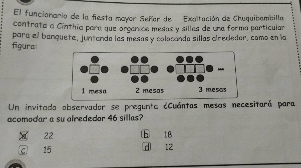 El funcionario de la fiesta mayor Señor de Exaltación de Chuquibambilla
contrata a Cinthia para que organice mesas y sillas de una forma particular
para el banquete, juntando las mesas y colocando sillas alrededor, como en la
figura:
Un invitado observador se pregunta ¿Cuántas mesas necesitará para
acomodar a su alrededor 46 sillas?
22 b 18
c 15
d 12