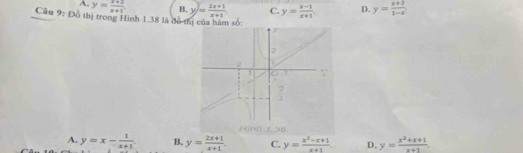 A. y= (x+2)/x+1 . B. y= (2x+1)/x+1 . C. y= (x-1)/x+1 . D. y= (x+3)/1-x . 
Cầu 9: Đồ thị trong Hình 1.38 là đô thị của hàm số:
Hinh t 38
A. y=x- 1/x+1 . B. y= (2x+1)/x+1 . C. y= (x^2-x+1)/x+1 . D. y= (x^2+x+1)/x+1 .