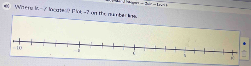 Interstand Integers — Quiz — Level F 
Where is -7 located? Plot -7 on the number line.