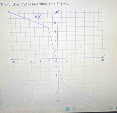 The function f(x) is invertible. Find f^(-1)(-9).