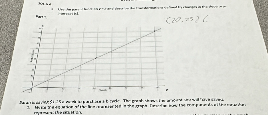 SOL A.6 
Use the parent function y=x and describe the transformations defined by changes in the slope or y - 
intercept (c). 
Part 1: 
Sarah is saving $1.25 a week to purchase a bicycle. The graph shows the amount she will have saved. 
1. Write the equation of the line represented in the graph. Describe how the components of the equation 
represent the situation.