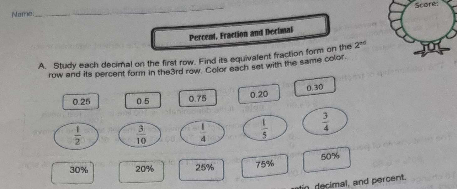 Score: 
Name: 
_ 
Percent, Fraction and Decimal 
A. Study each decimal on the first row. Find its equivalent fraction form on the 2^(nd)
row and its percent form in the3rd row. Color each set with the same color.
0.25 0.5 0.75 0.20 0.30
 3/4 
 1/2 
 3/10 
 1/4 
 1/5 
30% 20% 25% 75% 50%
ntin decimal, and percent.