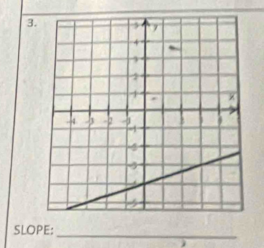 SLOPE:_