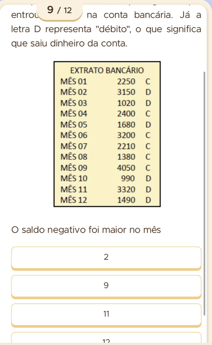 entrou 9 / 12
na conta bancária. Já a
letra D representa "débito", o que significa
que saiu dinheiro da conta.
O saldo negativo foi maior no mês
2
9
11
17