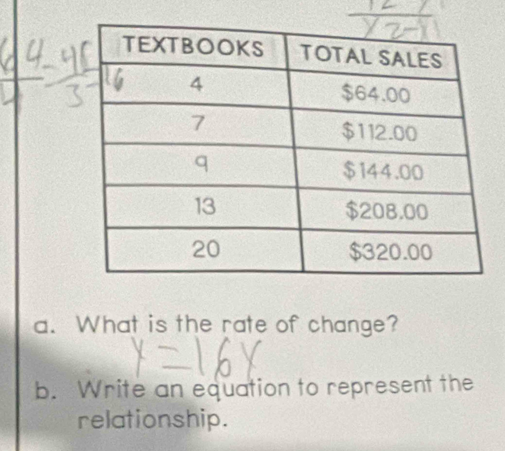 What is the rate of change? 
b. Write an equation to represent the 
relationship.