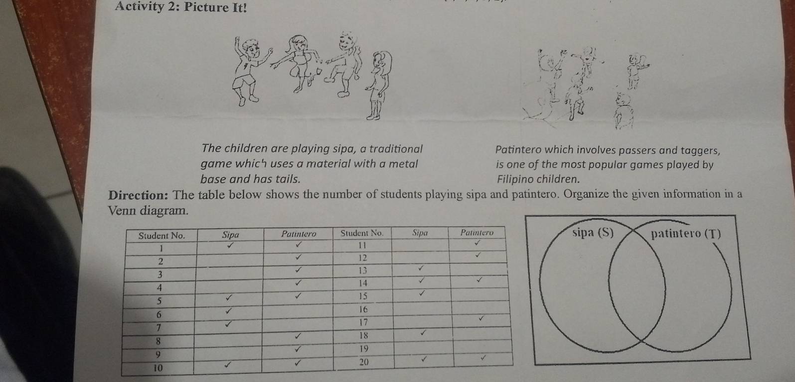 Activity 2: Picture It! 
The children are playing sipa, a traditional Patintero which involves passers and taggers, 
game which uses a material with a metal is one of the most popular games played by 
base and has tails. Filipino children. 
Direction: The table below shows the number of students playing sipa and patintero. Organize the given information in a 
Venn diagram.