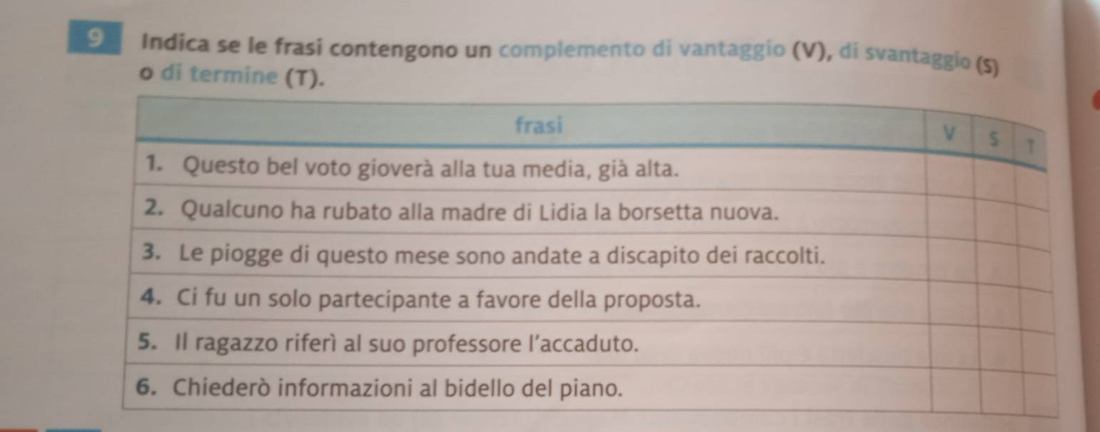 Indica se le frasi contengono un complemento di vantaggio (V), di svantaggio (S) 
o di termine (T).