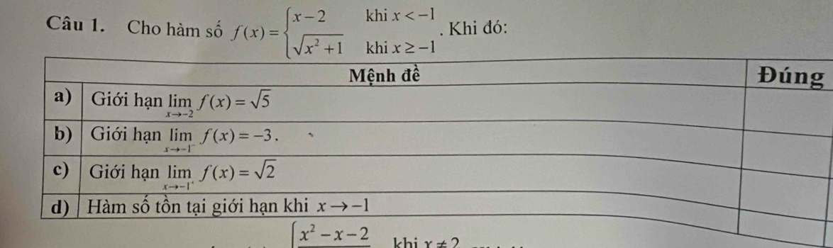 Cho hàm số f(x)=beginarrayl x-2khix .  Khi đó:
khi x!= 2