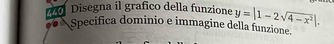 Disegna il grafico della funzione y=|1-2sqrt(4-x^2)|. 
Specifica dominio e immagine della funzione.