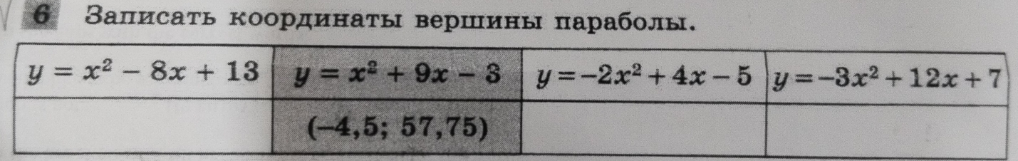 6 Заπисаτь координаτы вершины πараболы.