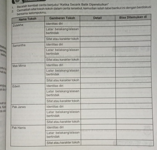 Bacalah kembali cerita berjudul ''Ketika Secarik Batik Diperebutkan'' 
atilah sifat tokoh-tokoh dalam cerita tersebut, kemudian isilah tabel berikut ini dengan berdiskusi 

kelah 
yebur 
mati als 
enghat 
ya dar . 
quah cn 
a. Ka 
da se 
Sifat atau karakter to