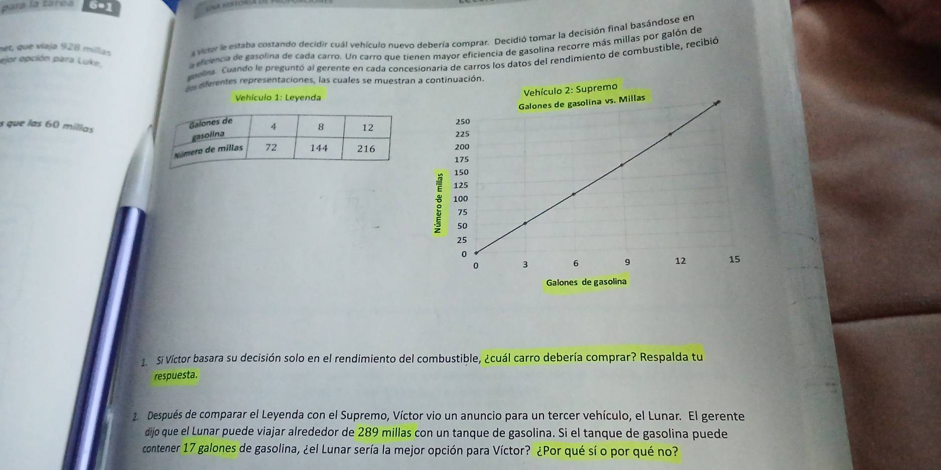 Solved: para la taréa 6•1 set, que viaja 928 millas a victer le estaba ...