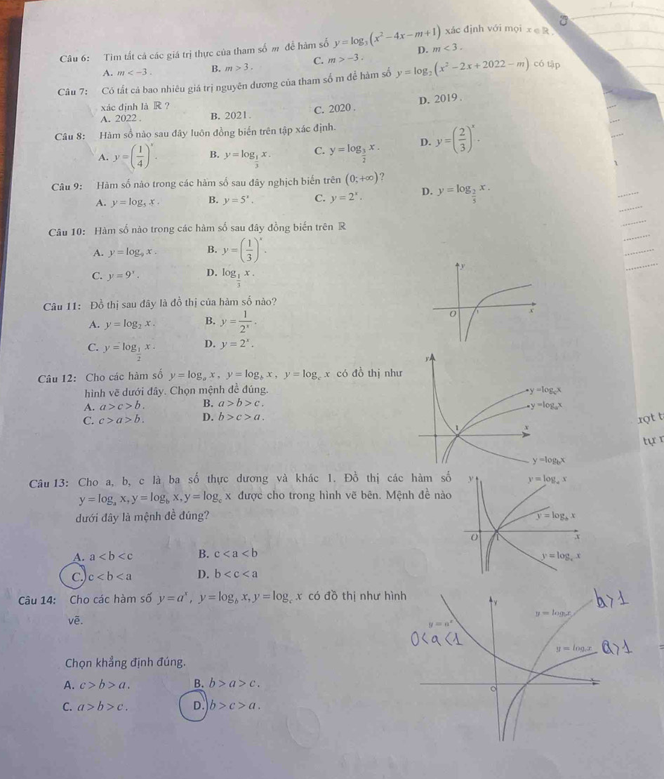 xác định với mọi x ∈ R
Câu 6: Tìm tất cả các giá trị thực của tham số m đề hàm số y=log _3(x^2-4x-m+1) D. m<3.
A. m B. m>3. C. m>-3.
Câu 7: Có tất cả bao nhiêu giá trị nguyên dương của tham số m để hàm số y=log _2(x^2-2x+2022-m)
có tập
xác dịnh là R ？
A. 2022 . B. 2021. C. 2020 . D. 2019 .
Câu 8: Hàm số nào sau đây luôn đồng biến trên tập xác định.
A. y=( 1/4 )^x. B. y=log _ 1/3 x. C. y=log _ 3/2 x. D. y=( 2/3 )^x.
_
Câu 9: Hàm số nào trong các hàm số sau đây nghịch biến trên (0;+∈fty ) ?
A. y=log _5x. B. y=5^x. C. y=2^x. D. y=log _ 2/5 x.
_
_
_
Câu 10: Hàm số nào trong các hàm số sau đây đồng biến trên R
A. y=log _9x. B. y=( 1/3 )^x.
_
C. y=9^x. D. log _ 1/3 x.
_
Câu 11: Đồ thị sau đây là đồ thị của hàm shat o nào?
A. y=log _2x. B. y= 1/2^x .
C. y=log _ 1/2 x.
D. y=2^x.
Câu 12: Cho các hàm số y=log _ax,y=log _bx,y=log _cx có đồ thị như
hình vẽ dưới đây. Chọn mệnh đề đúng.
A. a>c>b. B. a>b>c.
C. c>a>b. D. b>c>a. rọ t t
tự c
Câu 13: Cho a, b, c là ba số thực dương và khác 1. Đồ thị các hàm s
y=log _ax,y=log _bx,y=log _cx được cho trong hình vẽ bên. Mệnh đề nà
dưới đây là mệnh đề đúng?
A. a B. c
C. c D. b
Câu 14: Cho các hàm số y=a^x,y=log _bx,y=log _c x có đồ thị như h
vẽ.
Chọn khẳng định đúng.
A. c>b>a. B. b>a>c.
C. a>b>c. D. b>c>a.