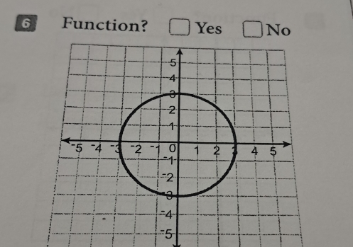 Function? Yes No