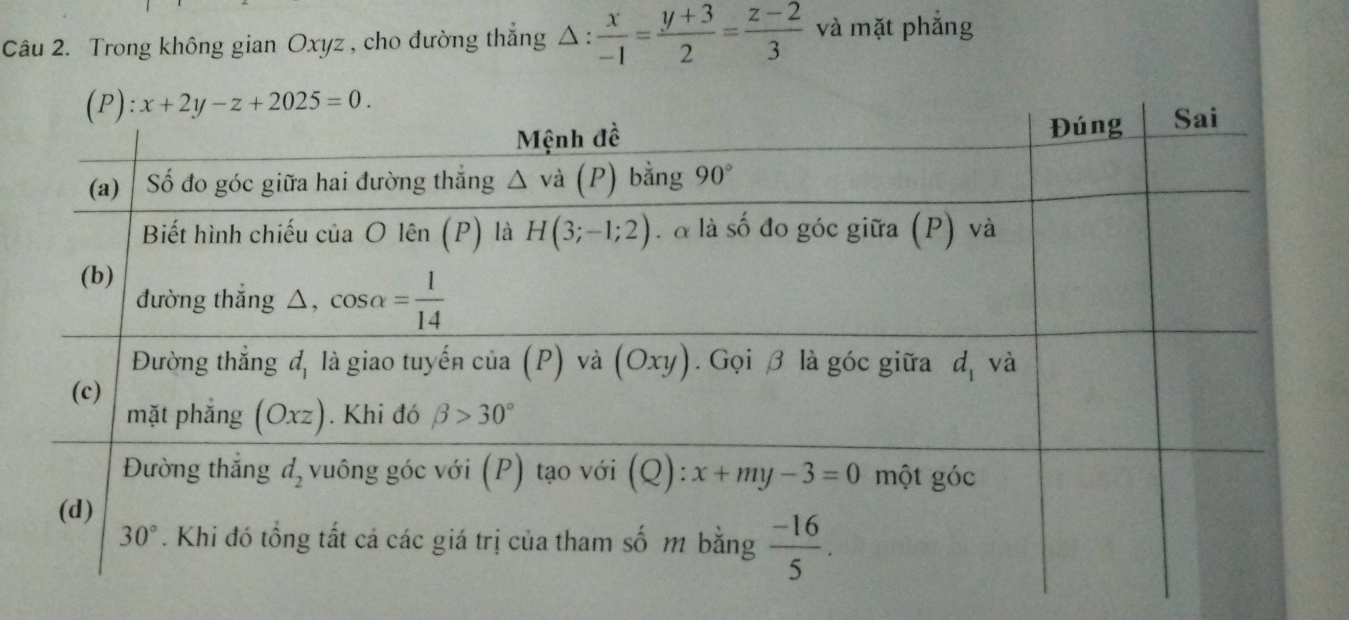 Trong không gian Oxyz , cho đường thắng △ : x/-1 = (y+3)/2 = (z-2)/3  và mặt phẳng