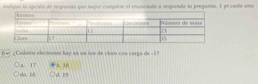 Indique la opción de respuesta que mejor complete el enunciado o responda la pregunta. 1 pt cada una
Bν ¿Cuántos electrones hay en un ion de cloro con carga de -1?
a. 17 b. 18
do, 16 d. 19