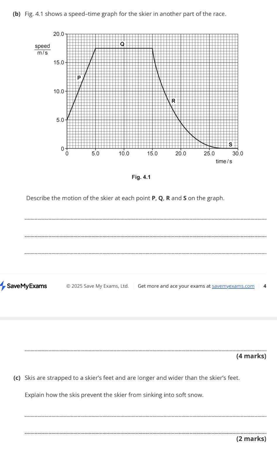 Fig. 4.1 shows a speed-time graph for the skier in another part of the race.
20.0
 speed/m/s 
Q
15.0
P
10.0
R
5.0
s
5.0 10.0 15.0 20.0 25.0 30.0
time / s
Fig. 4.1 
Describe the motion of the skier at each point P, Q, R and S on the graph. 
_ 
_ 
_ 
SaveMy Exams © 2025 Save My Exams, Ltd. Get more and ace your exams at savemyexams.com 4 
(4 marks) 
(c) Skis are strapped to a skier’s feet and are longer and wider than the skier’s feet. 
Explain how the skis prevent the skier from sinking into soft snow. 
_ 
_ 
(2 marks)