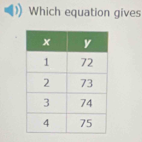 Which equation gives