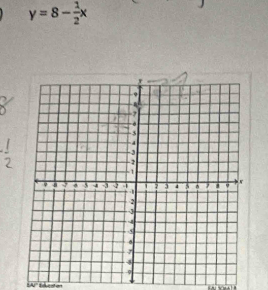 y=8- 1/2 x