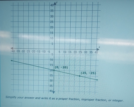 on, or integer.