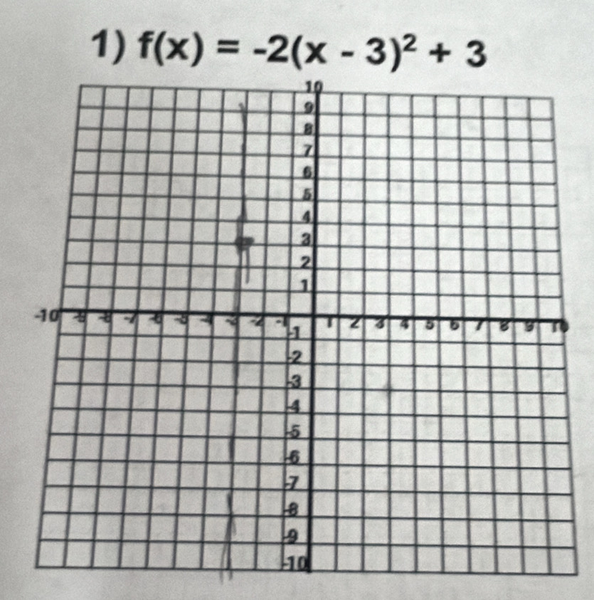 f(x)=-2(x-3)^2+3
o