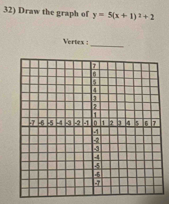 Draw the graph of y=5(x+1)^2+2
_ 
Vertex :