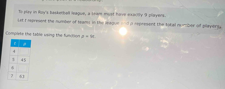 To play in Roy's basketball league, a team must have exactly 9 players. 
Let t represent the number of teams in the league and p represent the total number of players 
Complete the table using the function p=9t.