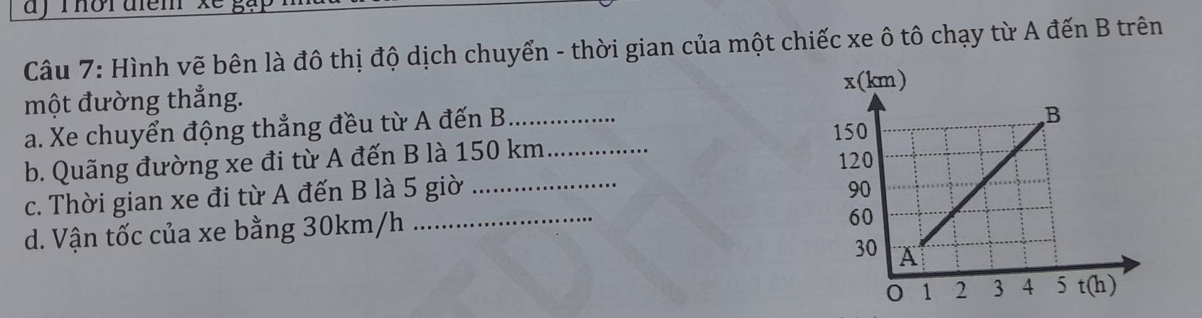 Hình vẽ bên là đô thị độ dịch chuyển - thời gian của một chiếc xe ô tô chạy từ A đến B trên
một đường thẳng. 
a. Xe chuyển động thẳng đều từ A đến B_ 
b. Quãng đường xe đi từ A đến B là 150 km_ 
c. Thời gian xe đi từ A đến B là 5 giờ_
d. Vận tốc của xe bằng 30km/h_