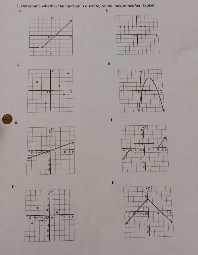 Determine whether the function is discrete, continuous, or neither. Explain. 
a. 
b. 
c. 
d. 
e. 
f. 

h. 
g.